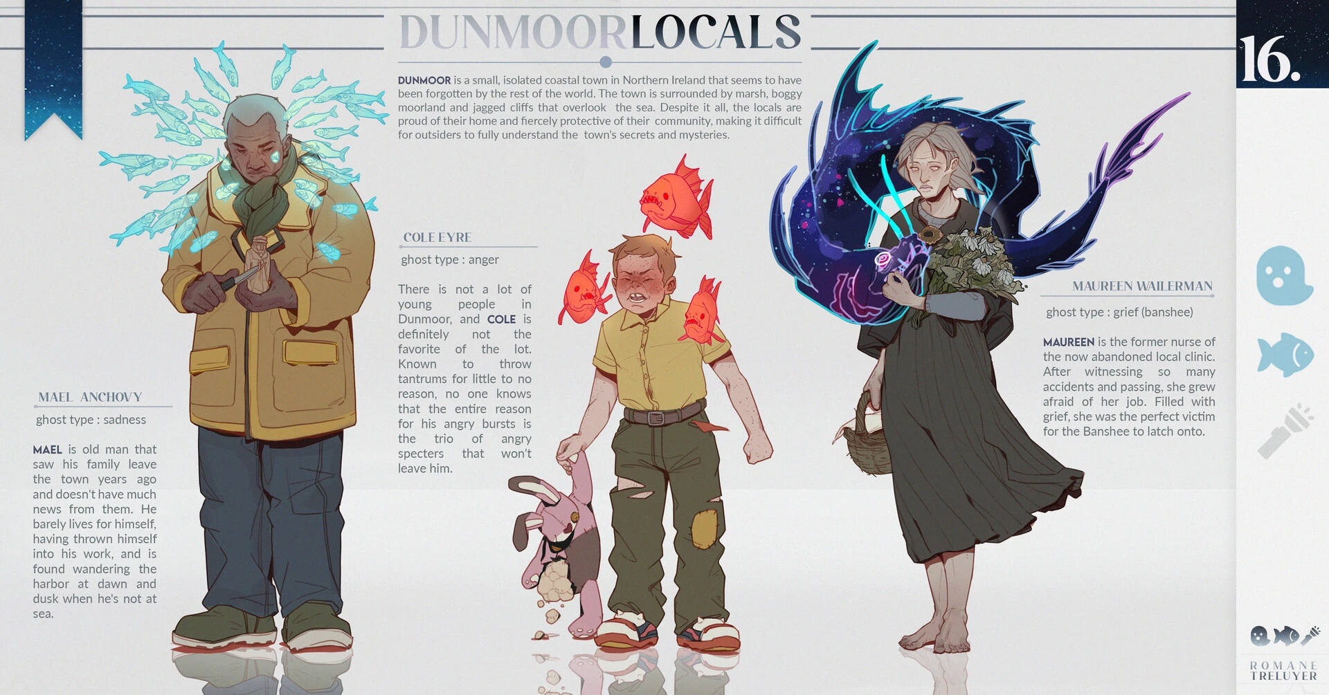 Dunmoor Locals